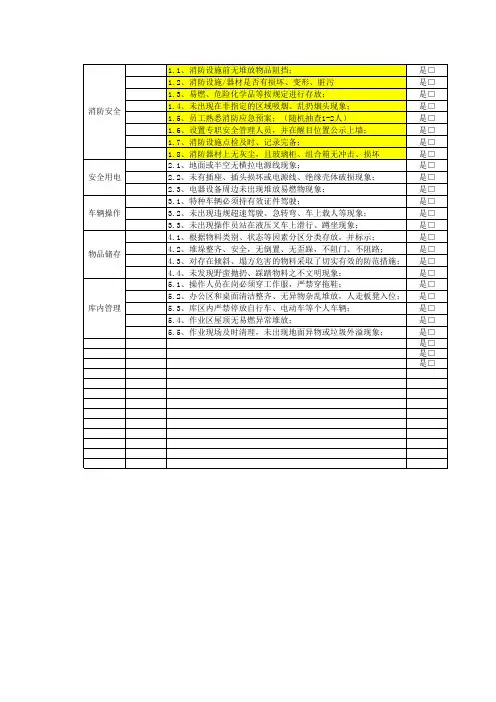 安全办巡查点检表