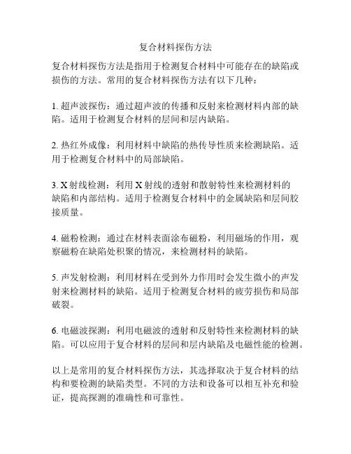 复合材料探伤方法
