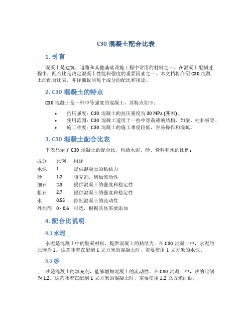 c30混凝土配合比表