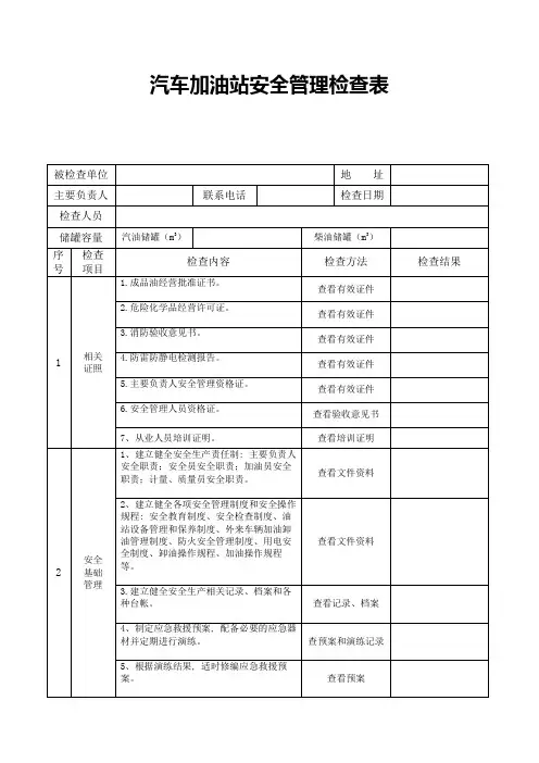加油站检查表格