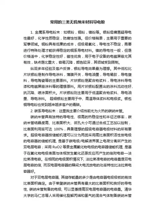 常用的三类无机纳米材料导电粉