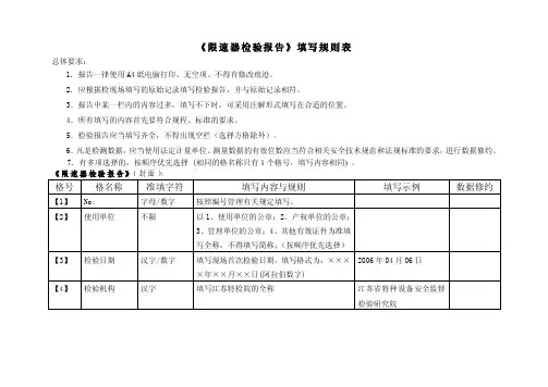 《限速器检验报告》填写规则表总体要求：1报告一律使用A4纸电脑