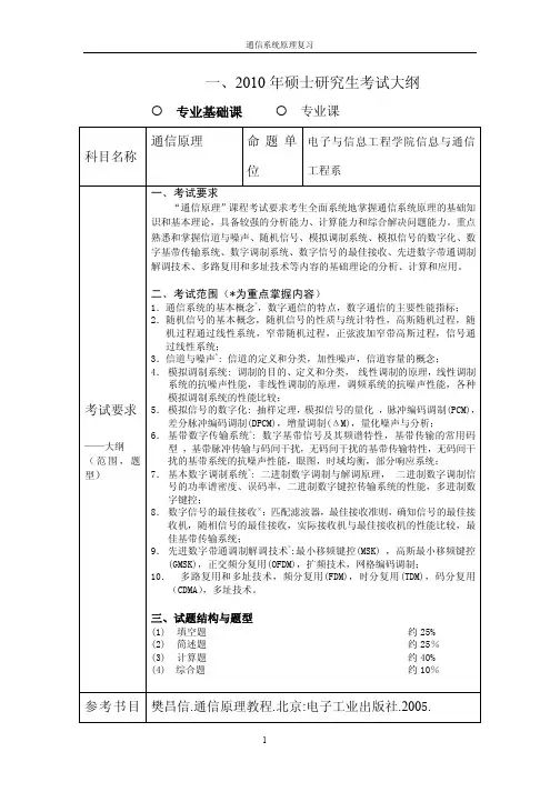 同济大学通信原理考研资料 要点与概论和系统分析法.pdf