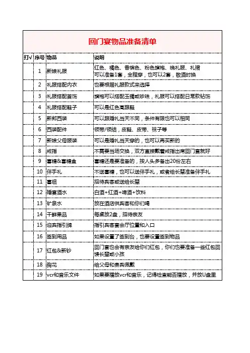 回门宴流程清单