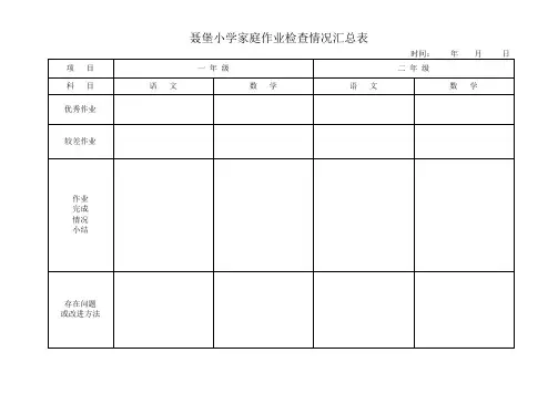 聂堡小学家庭作业检查情况汇总表