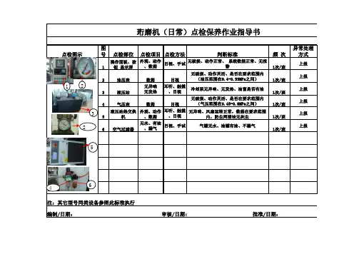 珩磨机日常点检作业指导书