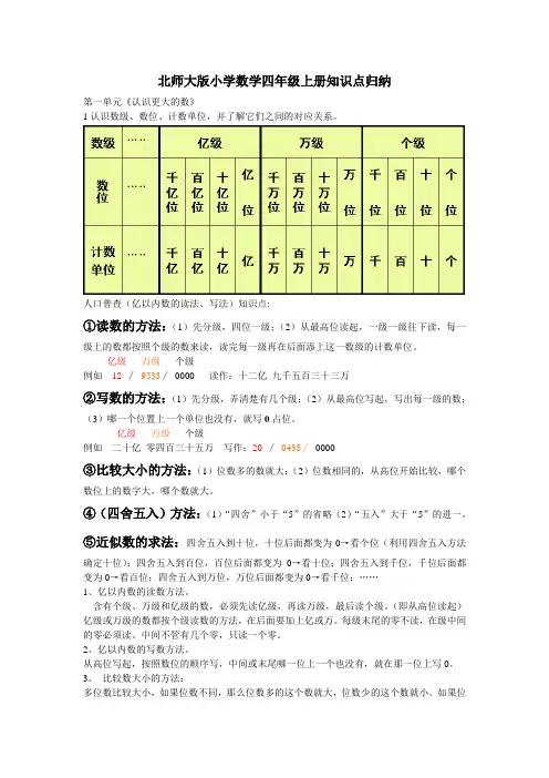 北师大版小学数学四年级上册知识点归纳