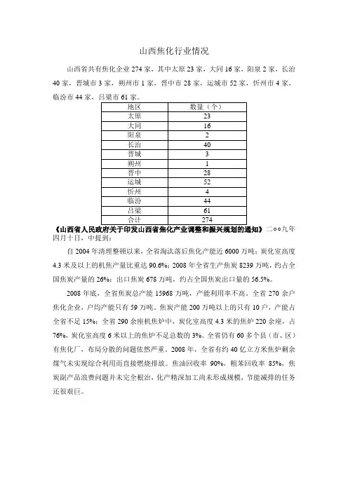 山西焦化行业情况