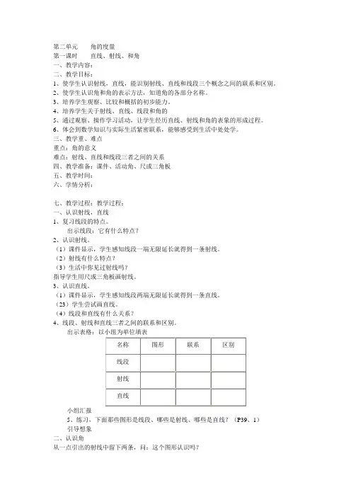 第二单元 角的度量