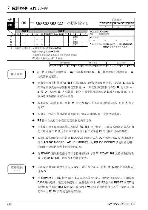 台达PLC RS指令