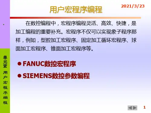 宏程序编程实例与技巧方法PPT课件