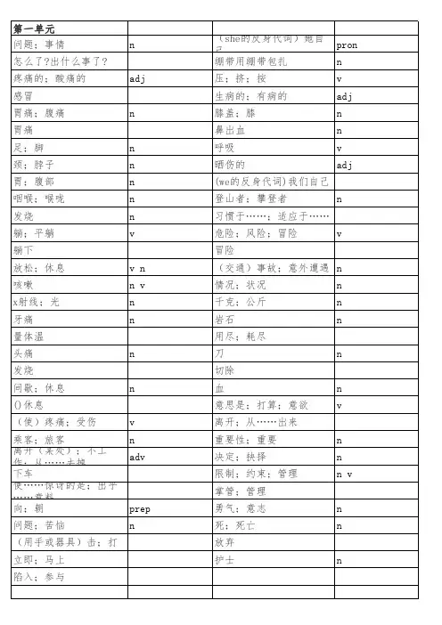 人教版英语八年级(下)单词表(仅中文)