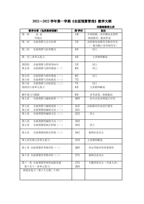《全面预算管理(第2版)》教学大纲