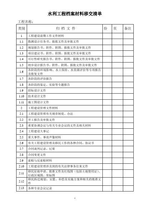 水利工程归档文件移交清单 2