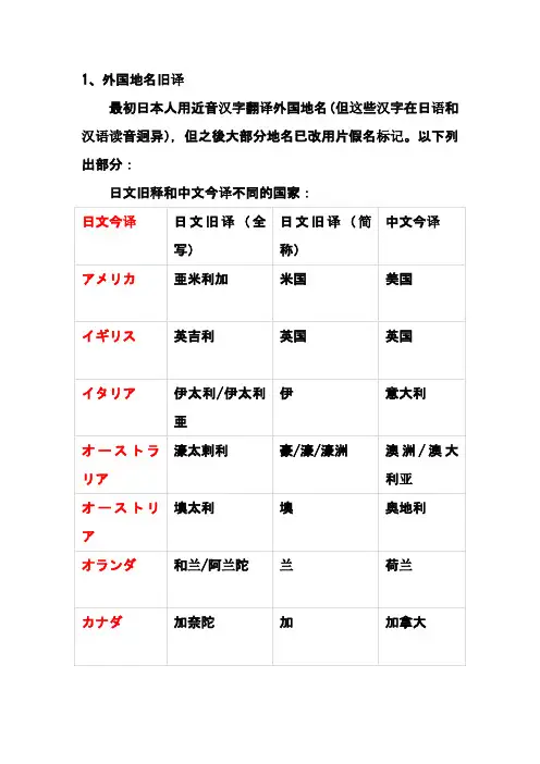 日语汉字