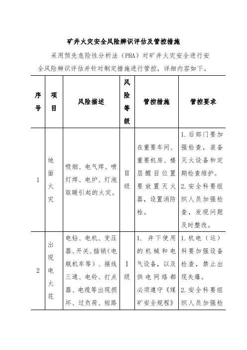 矿井火灾安全风险辨识评估及管控措施