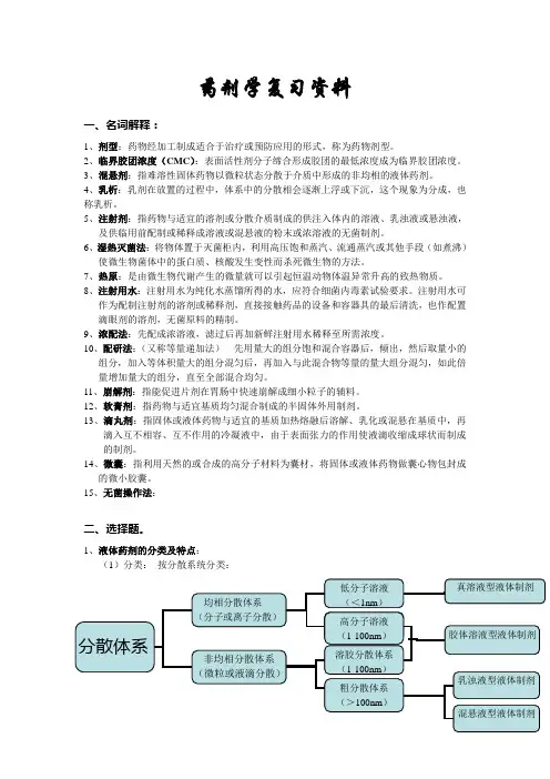 药剂学期末考试