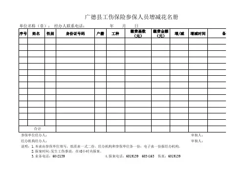 广德县工伤保险增减花名册