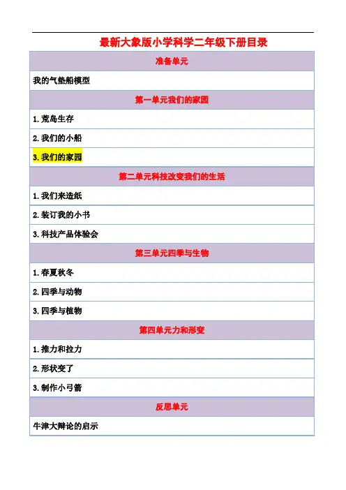 【新教材】最新大象版科学二年级下册《我们的家园》教案教学设计