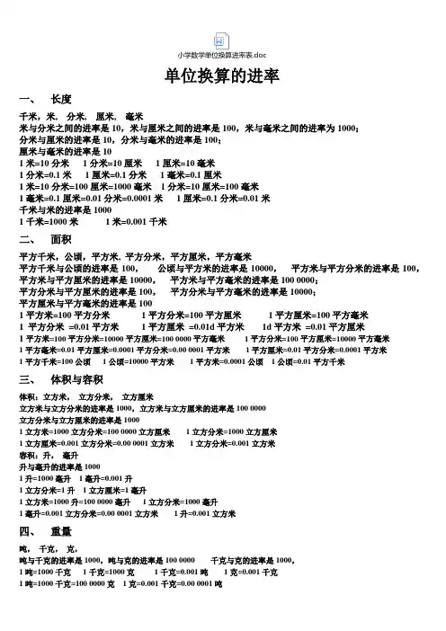 小学数学单位换算进率表