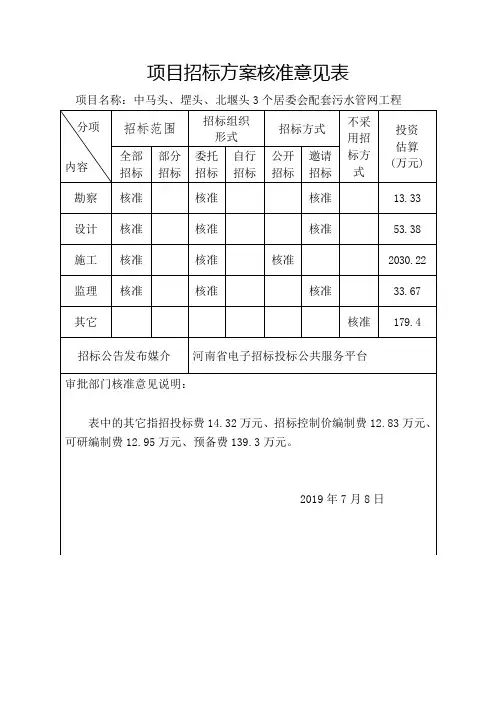 项目招标方案核准意见表[001]