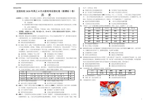 全国名校2020年高三6月大联考考后强化卷(新课标Ⅰ卷)历史(含有答案解析)