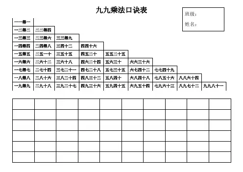 九九乘法口诀表(全word打印版)