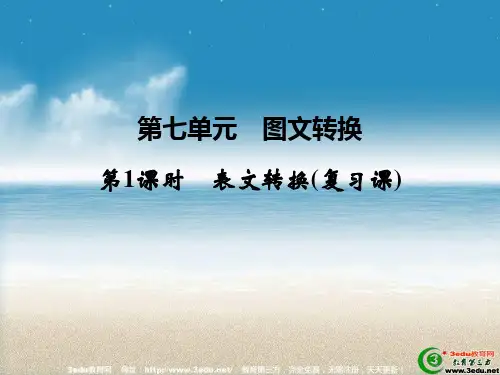 2019届高考语文第一轮复习课件2.ppt