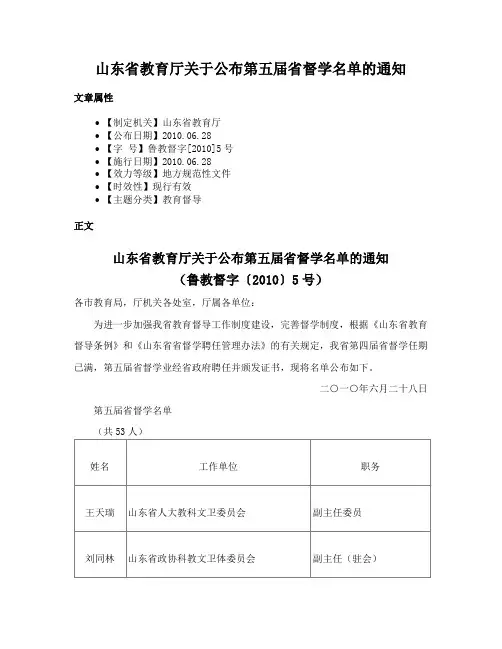 山东省教育厅关于公布第五届省督学名单的通知