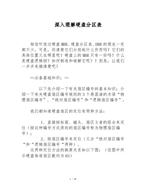 深入理解硬盘分区表