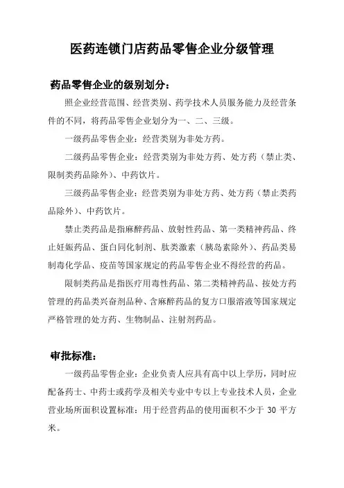 医药连锁门店药品零售企业分级管理