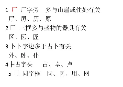 偏旁部首表