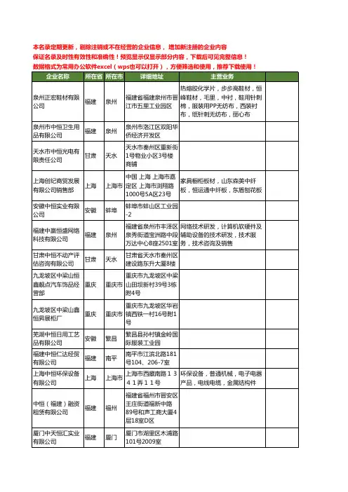新版全国中恒工商企业公司商家名录名单联系方式大全160家