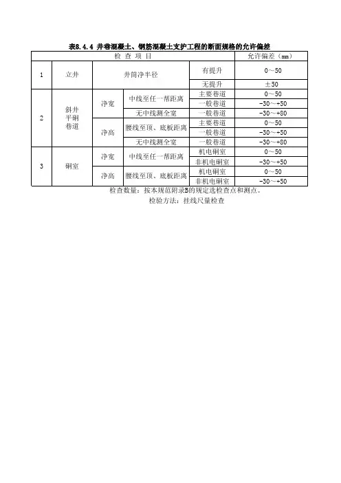 8.1混凝土、钢筋混凝土工程规范允许偏差 (2)