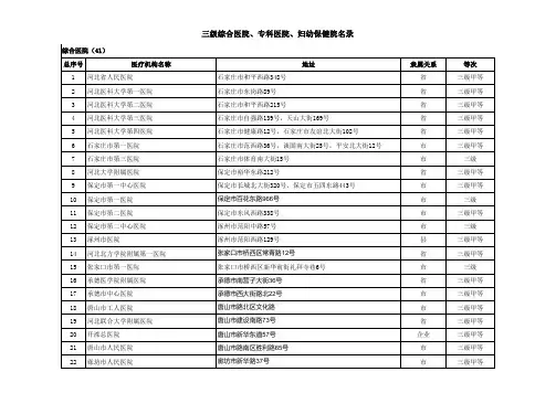 河北三级医院