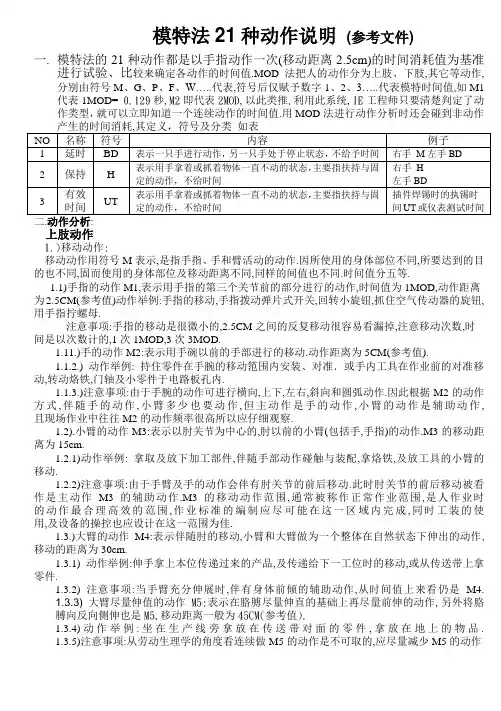 模特法21种动作说明