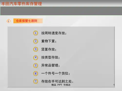 丰田仓库管理七原则(最新)