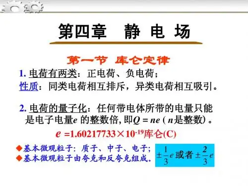 第4章-1-静电场