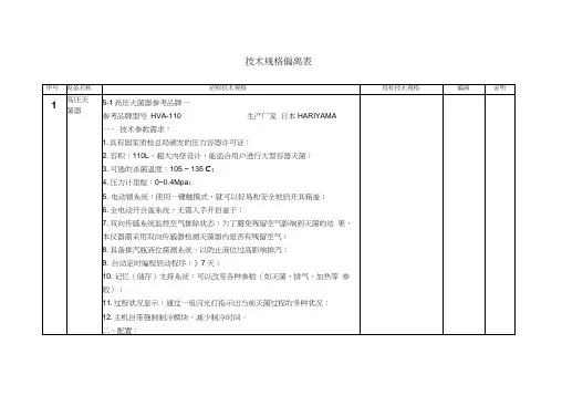技术规格偏离表