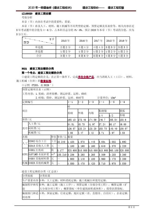 一建【经济】精讲讲义：建设工程定额3021