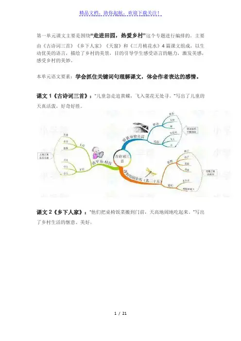 统编版语文四年级(下册)课文思维导图汇总整理