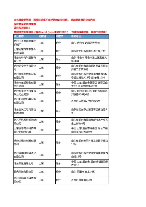 2020新版山东烟台传感器企业公司名录名单黄页联系方式大全85家