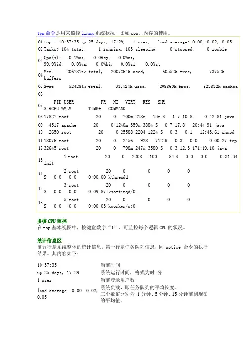 linux top命令参数及使用方法详解