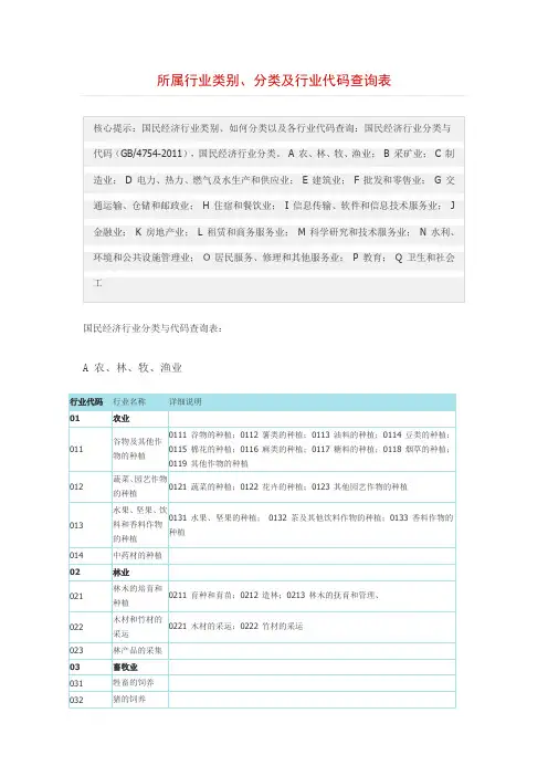 企业所属行业分类表概述