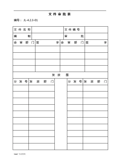 最新ISO质量管理体系全套实用表格