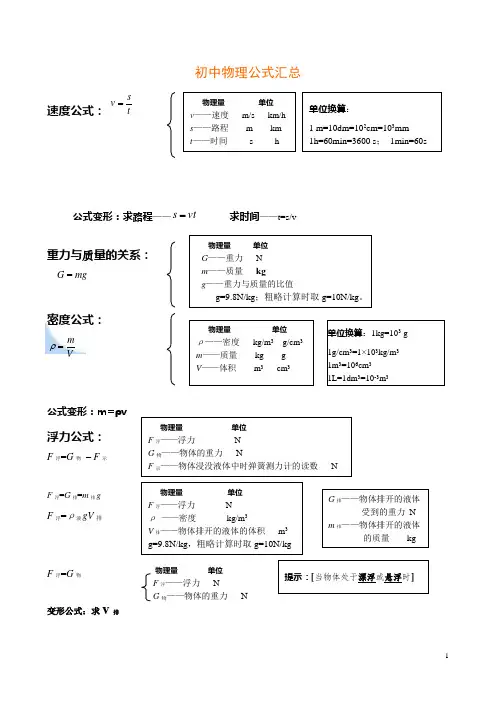初中物理公式总结大全