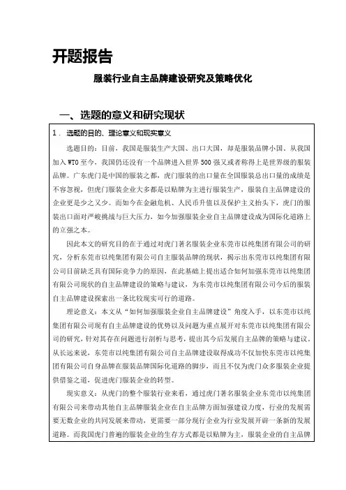 45-5-开题报告-服装行业自主品牌建设研究及策略优化
