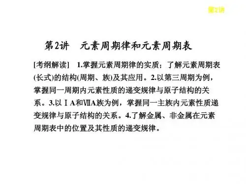 邳州市第二中学高三化学复习第五章第2讲元素周期律和元素周期表课件