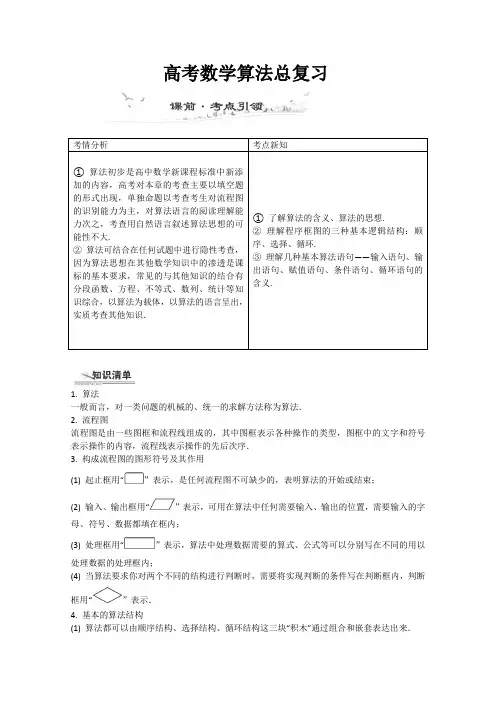 高考数学算法总复习