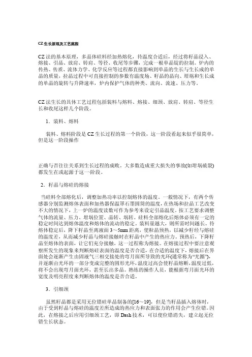 [新版]cz法单晶发展道理及工艺流程